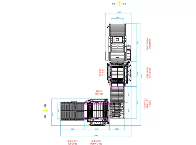Glas gerade Linie Doppel-Edger-Linie HSDN (L-Typ)