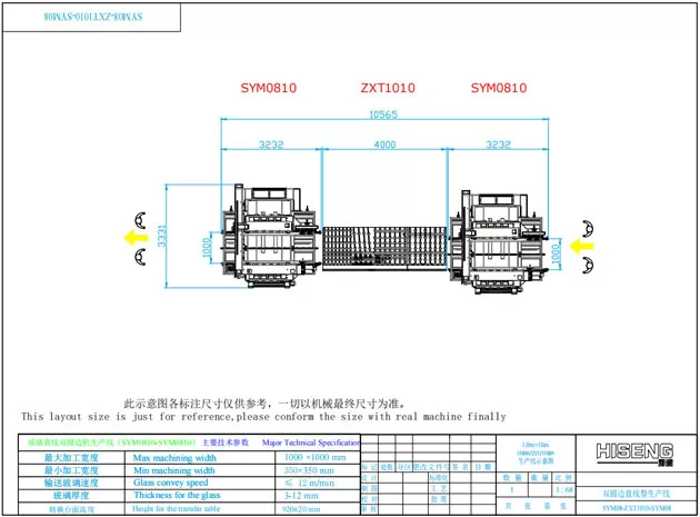 Glas gerade Linie doppelte runde Kanten linie SYM (ZXT gerade Linie Typ)