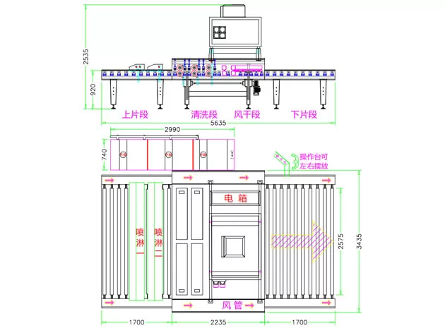 Glas Waschmaschine HSW-A Serie