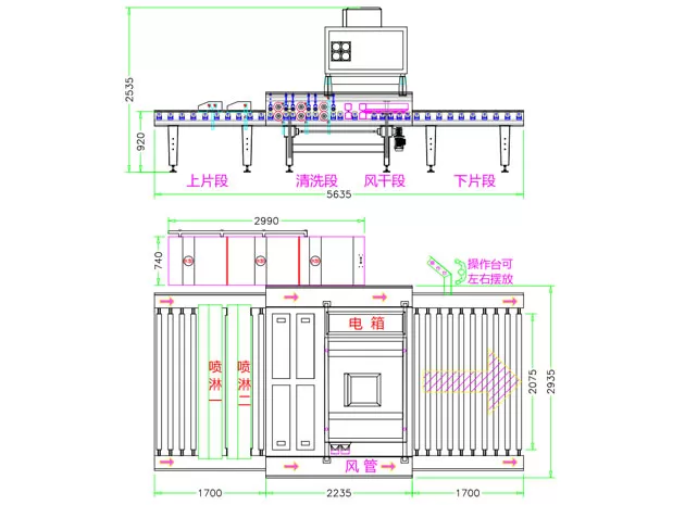 Glas Waschmaschine HSW-A Serie
