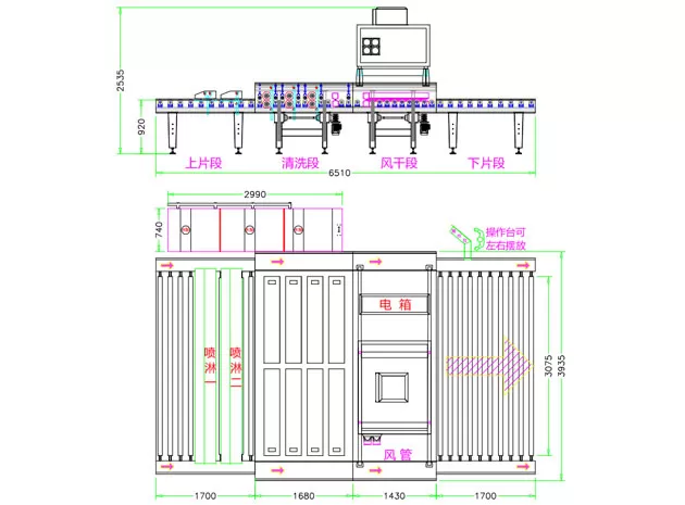Glas Waschmaschine HSW-A Serie