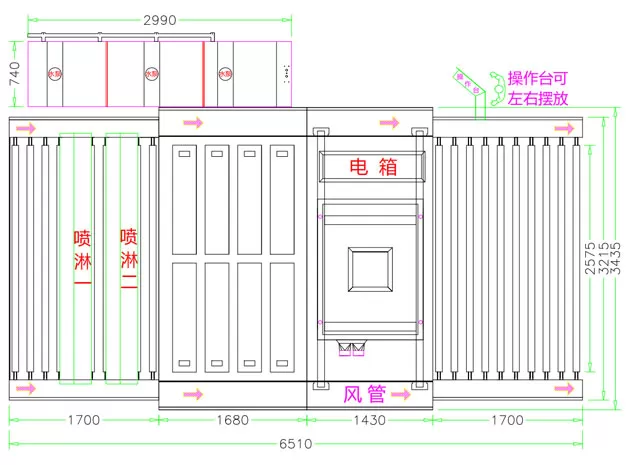Glas Waschmaschine HSW-C Serie