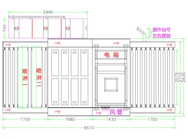 Glas Waschmaschine HSW-C Serie