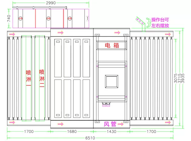 Glas Waschmaschine HSW-C Serie
