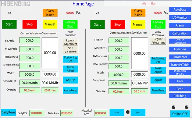 Intelligentes Glas verarbeitung system mit gerader Linie und doppelter Kanten maschine