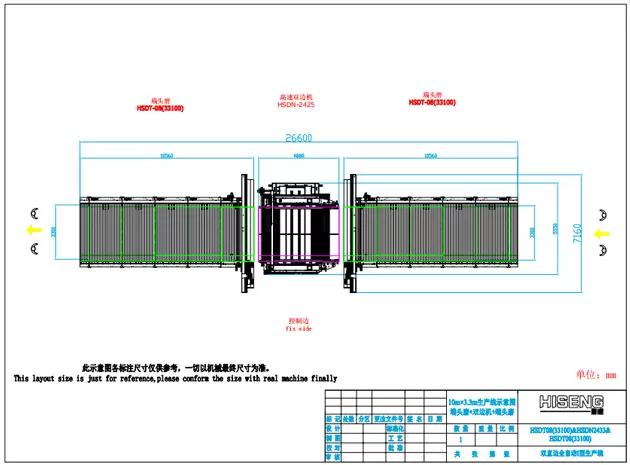 Jumbo Glass Bilaterale Edger Line HSDT